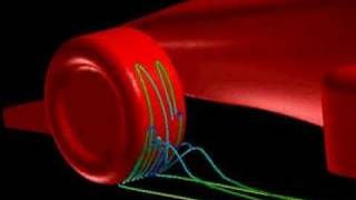 Cranfield Motorsport MSc CFD Student Research [upl. by Eelyr]