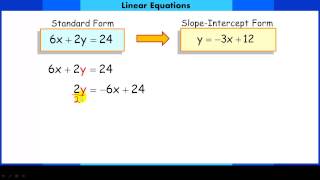 Converting Linear Equations from Standard Form to Slope Intercept Form [upl. by Idak979]