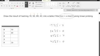 Hashing  Part 1 Linear Probing [upl. by Gastineau]