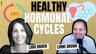 Balancing Hormones with Dr Lara Briden  The Conscious Fertility Podcast [upl. by Inus]