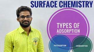 Physisorption and ChemisorptionSurface Chemistry5 [upl. by Amarette]