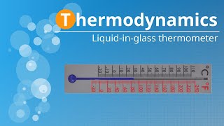 How does a liquidinglass thermometer work [upl. by Arvell696]