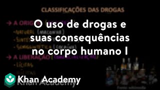 O uso de drogas e suas consequências no corpo humano I [upl. by Yesdnyl]