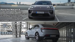 Porsche Macan EV 2024 design power and torque range acceleration time sound interior exterior [upl. by Arick940]