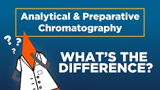 Analytical vs Preparative Chromatography Whats the Difference [upl. by Romelda53]