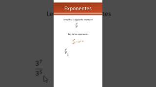 Ley de los exponentes  División de potencias con la misma base  Matemáticas  COMIPEMS [upl. by Leirvag498]