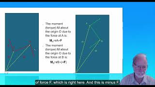 physics in orthodontics part1 Torque application and center of rotation [upl. by Erdnad]