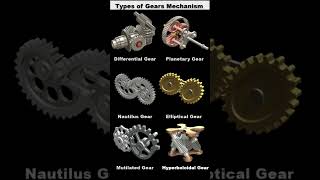 Types of Gears Mechanisms📌Gearmechanismautomotivemechanic3d geardesigngearsautomation 3d [upl. by Nuawd]