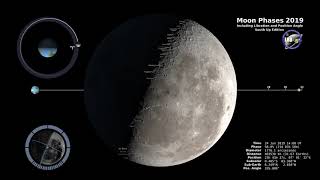 Moon Phases 2019  Southern Hemisphere  4K [upl. by Anilecram325]