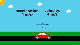 PositionVelocityAcceleration Part 1 Definitions [upl. by Narah]