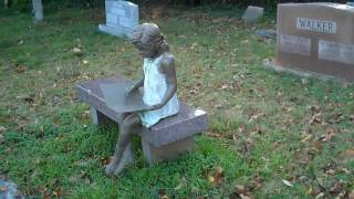 Unusual Gravestones at Hollywood Cemetery [upl. by Landre]