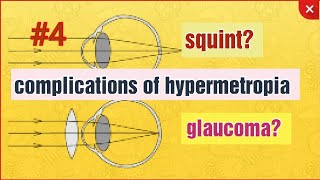 HYPERMETROPIA [upl. by Uriel265]