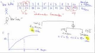 Nutzenfunktion Risikoprämie Erwartungswert Sicherheitsäquivalent [upl. by Dnalyag72]