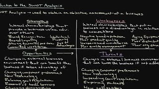 Introduction to the SWOT Analysis The Art of Conducting a Situational Analysis [upl. by Gnep]