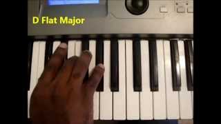 How To Play D Flat Major Chord Db maj On Piano And Keyboard [upl. by Conrad]