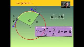 Mouvement circulaire uniforme [upl. by Bowen]