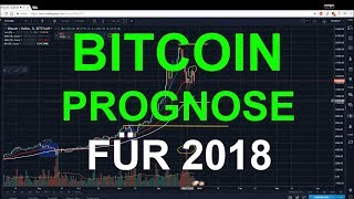 DAS IST RICHTGUNGSWEISEND für BITCOIN 2018 Marktübersicht und Analyse Bitcoin Ripple IOTA Verge [upl. by Martineau]