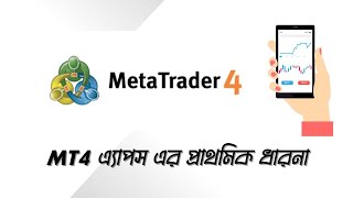 MT4 App Tutorial for Beginners  MT4 Forex Trading for Beginners Full Information in Bangla [upl. by Chadd34]