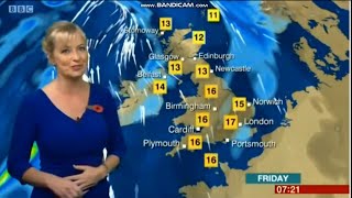 Carol Kirkwoods stomach growling during a weather forecast [upl. by Sert]