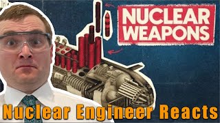 Nuclear Engineer Reacts to Submarines Are Way Scarier than You Think by Johnny Harris [upl. by Clyde]