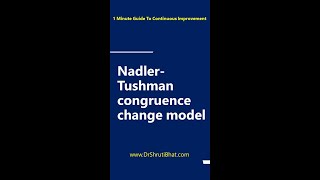 Nadler Tushman Congruence change model  Nadler Tushman Congruence change management model [upl. by Roderich]