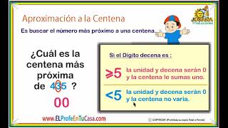 Redondeo de Números Naturales  A la centena unidad de millar y decena de millar  Aula chachi [upl. by Felic]