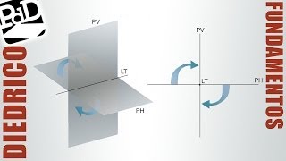Sistema Diédrico fundamentos y elementos [upl. by Huskamp737]
