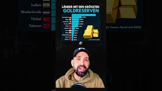 Länder mit den größten Goldreserven 🥇⁣shorts gold börse [upl. by Eiduj]