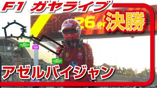 🔴【F1 2024】Rd17 アゼルバイジャンGP 決勝【ガヤライブ】 [upl. by Hunley384]