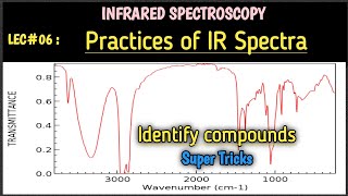 L06 Interpretation of IR SpectraIR Correlation Chartpractices of IR spectrabest LectureMJS [upl. by Anatola]