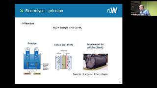 Présentation du scénario négaWatt 20172050  Zoom sur le powertogas [upl. by Acilejna]