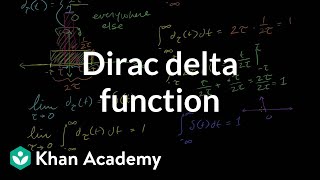 Dirac delta function  Laplace transform  Differential Equations  Khan Academy [upl. by Mehelhteb982]