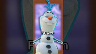 Você reparou que no filme Frozen [upl. by Las419]