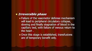 Shock in obstetrics [upl. by Bennion]