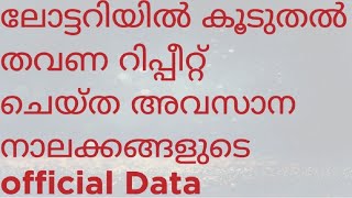 2022കേരളാലോട്ടറിയിൽ ഏറ്റവും ആവർത്തിച്ച നമ്പർസ് Part1 Kerala lottery 40times more repeated Numbers [upl. by Lochner589]