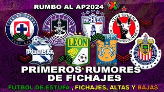 ✅ ¡PRIMEROS RUMORES DE FICHAJES LIGA MX APERTURA 2024 DUVÁN ZAPATA A CRUZ AZUL ALTAS PARA PACHUCA [upl. by Alyos]