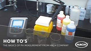 Electrometric amp Colorimetric method of determination of pH by Ms Priya Mourya [upl. by Nuahsad]