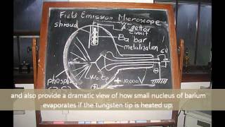 Field Emission Electron Microscopy [upl. by Wertheimer]