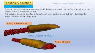 Physics made easyFluids Continuity equation Bernoullis equation Poiseuilles Law Solved Problem [upl. by Dunlavy]