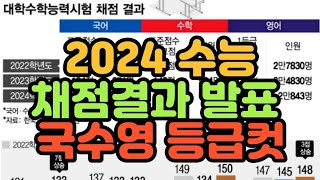 수시장인 2024 수능 채점결과 발표  국어 수학 영어 등급컷 [upl. by Clarkin304]