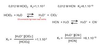 Oefeningen met pHberekeningen van zwakke zuren en basen vwo [upl. by Eedyah]