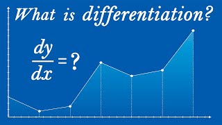 What is the meaning of differentiation [upl. by Dickson]