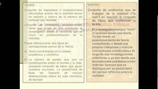 Características centrales de la investigación científica [upl. by Meadows398]