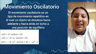 exposición de Movimiento Armónico Simple MAS de tercero comercialización y ventas [upl. by Meek]