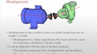 Vibration sources  Unbalance Misalignment amp Gears [upl. by Aleinad714]