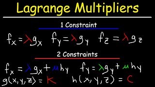 Lagrange Multipliers [upl. by Ticon]