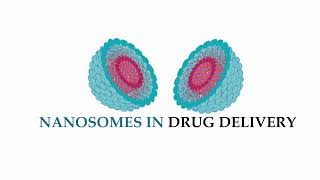 Dendrimers and Nanosomes in Drug delivery [upl. by Colier]