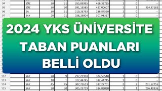 2024 YKS ÜNİVERSİTE TABAN PUANLARI BELLİ OLDU ‼️ [upl. by Margreta490]