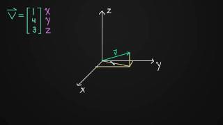 11 Vectors with 3 components 3 dimensions [upl. by Reffinnej431]