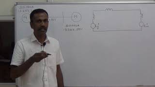 SYMMETRICAL THREE PHASE FAULT NUMERICAL PROBLEM KTU POWER SYSTEM ANALYSIS [upl. by Burkley274]